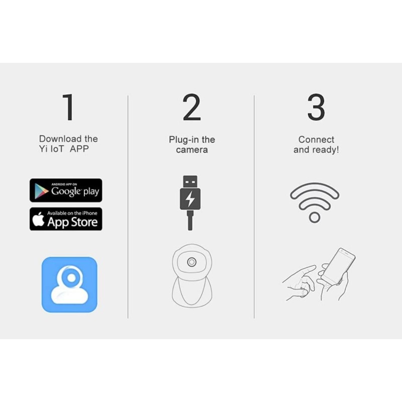 Lampadina Telecamera 1080P