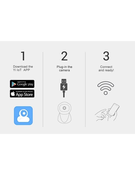 Lampadina Telecamera 1080P