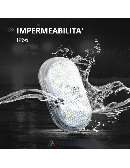 Luci sottoporta senza fili led bianco 2pz per tutte le Seat