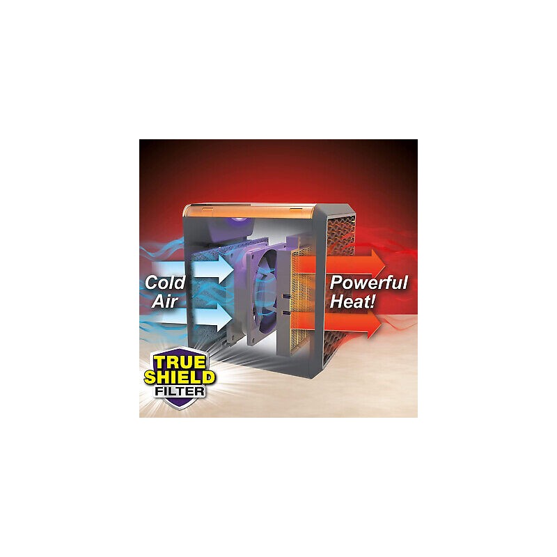 stufetta portatile in ceramica 1500 WATT di...