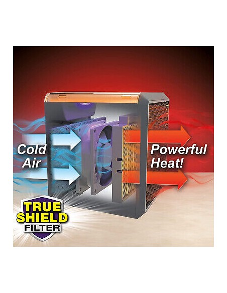 stufetta portatile in ceramica 1500 WATT di Puro Calore