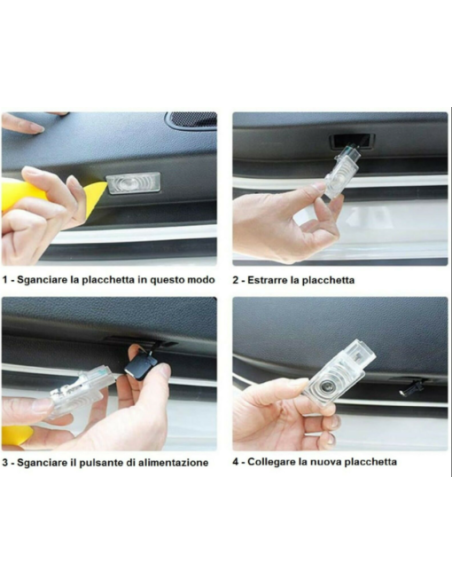 Luci sottoporta Audi Sport con filo