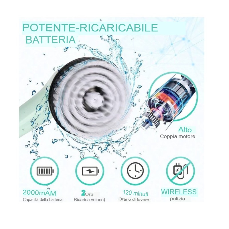 Spazzola di pulizia elettrica rotante Pulizia...