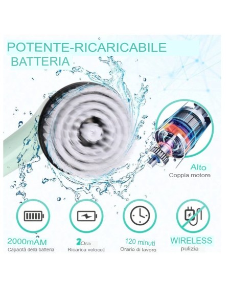 Spazzola di pulizia elettrica rotante Pulizia Casa,Auto,doccia,pavimenti