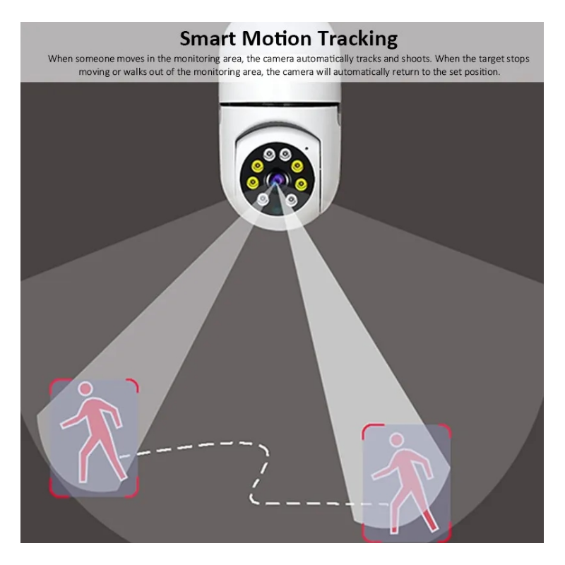 Telecamera WiFi Smart Full HD 1080 P