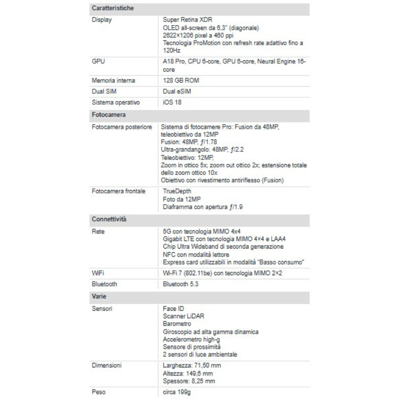 Apple iPhone 16 Pro 128GB 6.3" Black Titanium...