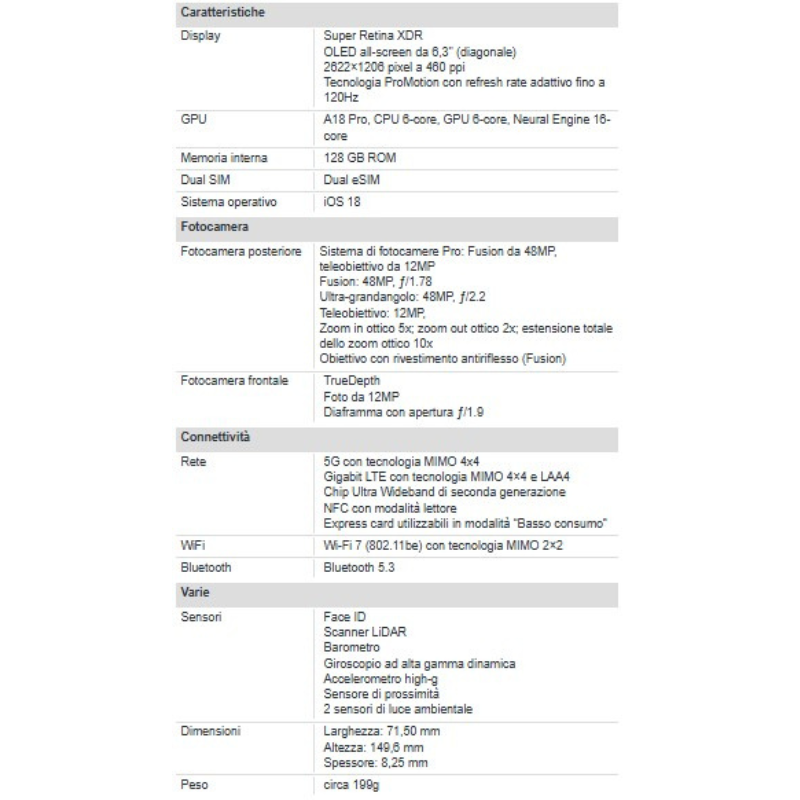 Apple iPhone 16 Pro 256GB 6.3" Black Titanium...