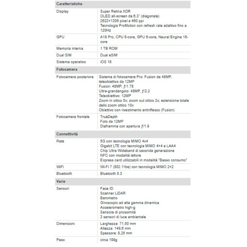 Apple iPhone 16 Pro 1TB 6.3" Black Titanium EU...