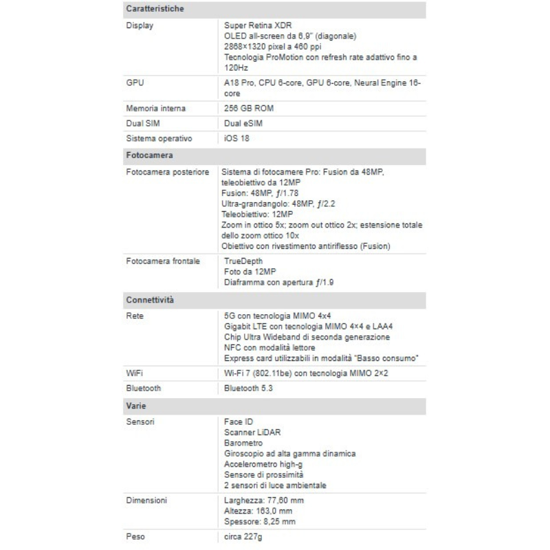 Apple iPhone 16 Pro Max 256GB 6.9" Black...