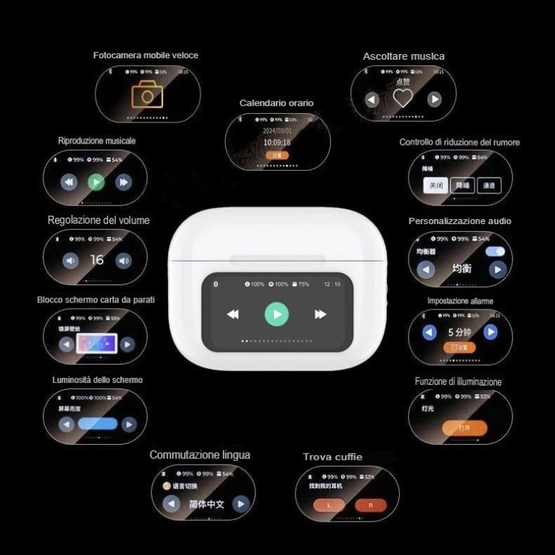 Auricolari wireless Bluetooth 5.4, TWS con...