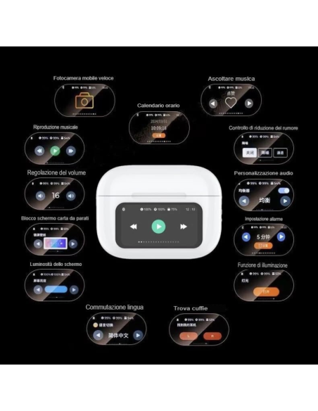 Auricolari wireless Bluetooth 5.4, TWS con display touch screen, cuffie in-ear con batteria ANC/ENC a lunga durata impermeabile