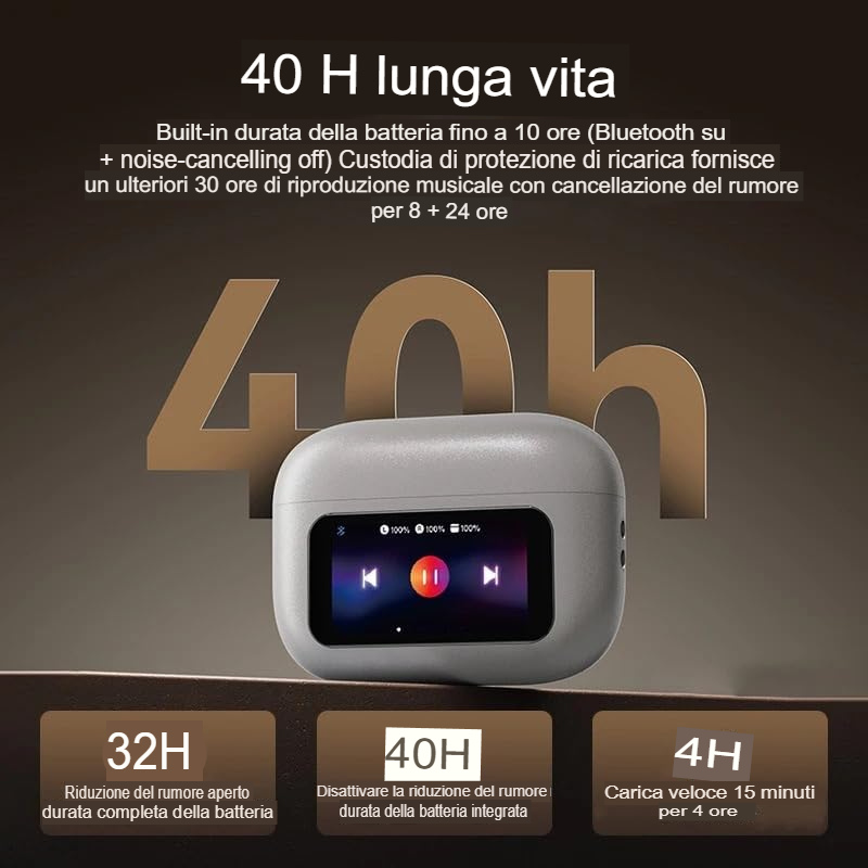 Auricolari wireless Bluetooth 5.4, TWS con...