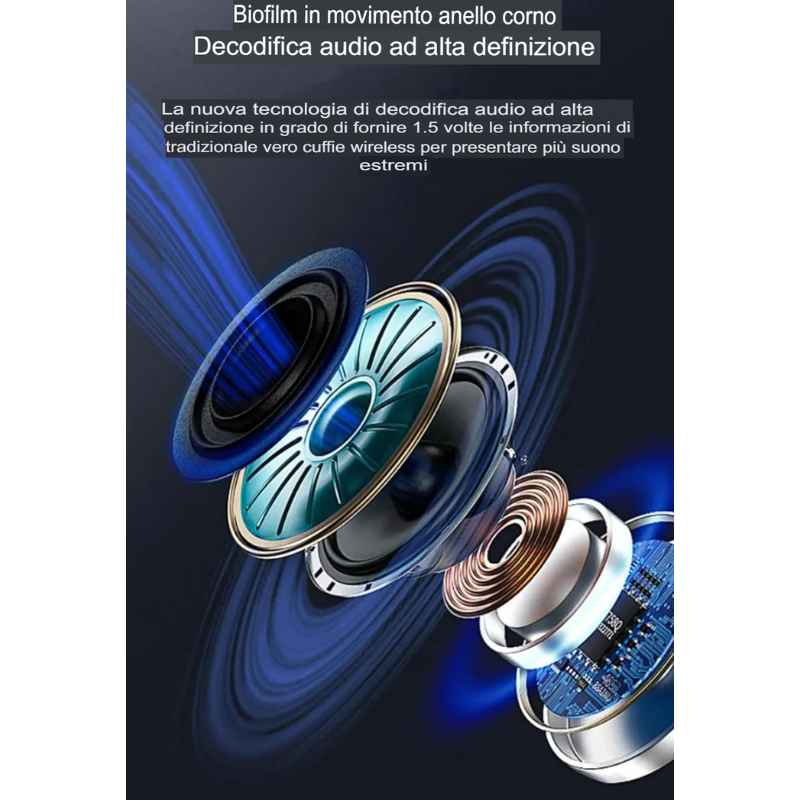 Auricolari wireless Bluetooth 5.4, TWS con...