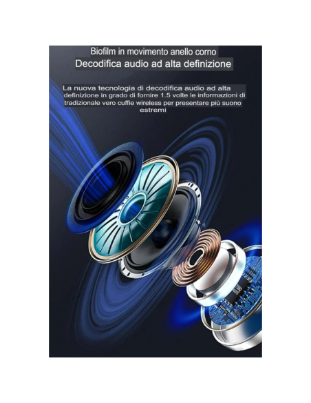 Auricolari wireless Bluetooth 5.4, TWS con display touch screen, cuffie in-ear con batteria ANC/ENC a lunga durata impermeabile