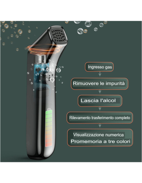 Test di alcol Tester alcolica professionale etilometro digitale for alcol tester di rilevamento alcolici di rilevamento di alcol