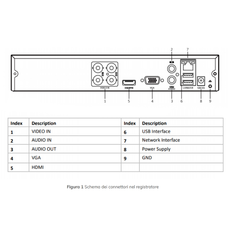HWD-6104MH-G4 / DVR-4CH-2MP - DVR 5 in 1 a 4...
