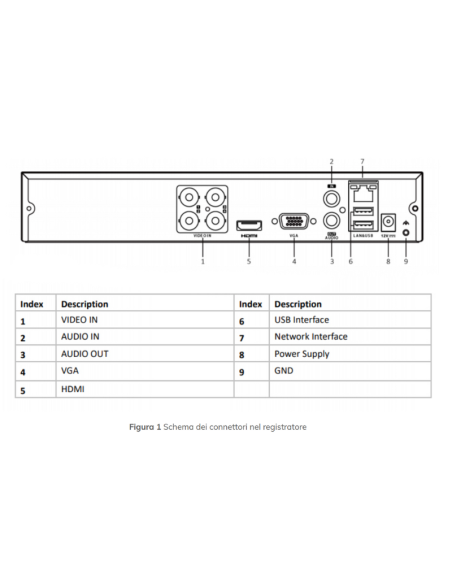 HWD-6104MH-G4 / DVR-4CH-2MP - DVR 5 in 1 a 4 canali, fino a 4 Mpx, H.265+ - Hikvision Hiwatch
