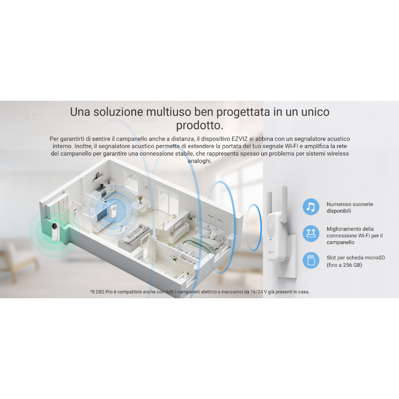 DB2 Pro - Ezviz Kit Videocitofono alimentato a...