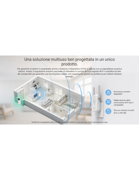 DB2 Pro - Ezviz Kit Videocitofono alimentato a batteria