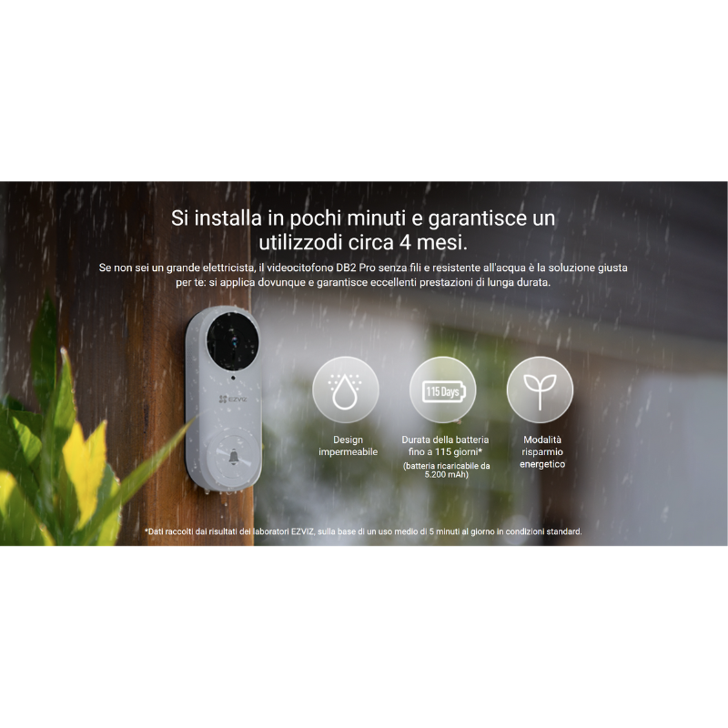 DB2 Pro - Ezviz Kit Videocitofono alimentato a...