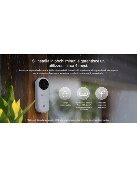 DB2 Pro - Ezviz Kit Videocitofono alimentato a batteria