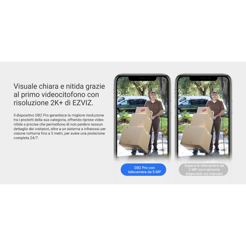DB2 Pro - Ezviz Kit Videocitofono alimentato a...