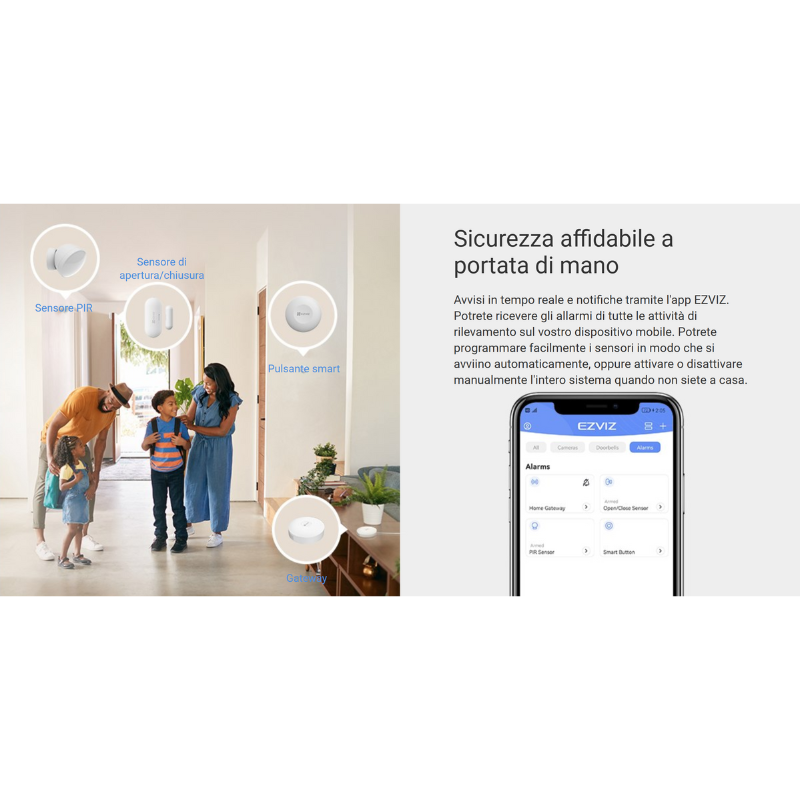 Kit di 4 sensori domestici - ezviz antifurto,...