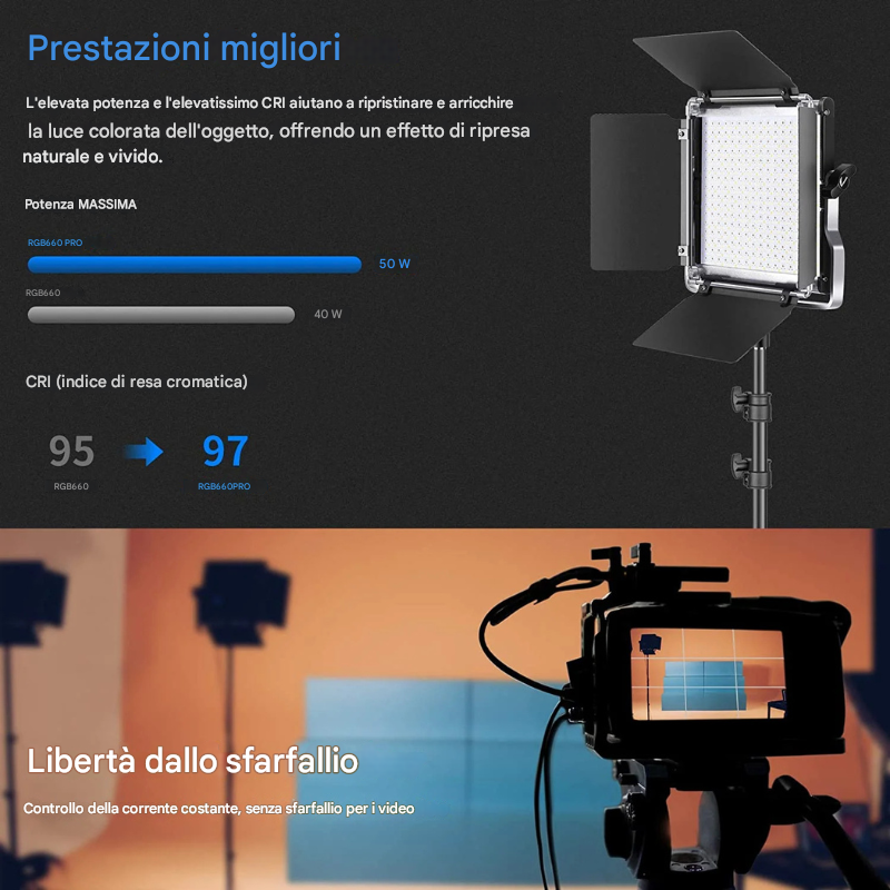 NEEWER Kit Luce Video LED RGB660 PRO da 2 Pezzi
