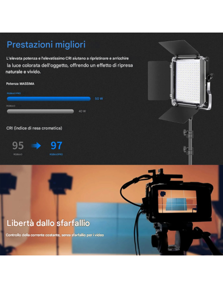 NEEWER Kit Luce Video LED RGB660 PRO da 2 Pezzi