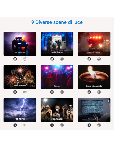 NEEWER Kit Luce Video LED RGB660 PRO da 2 Pezzi