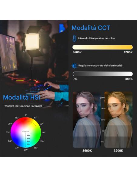 NEEWER Kit Luce Video LED RGB660 PRO da 2 Pezzi