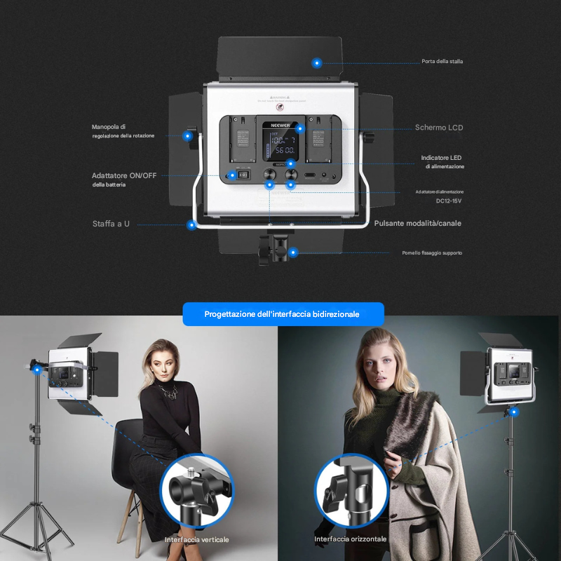 NEEWER Kit Luce Video LED RGB660 PRO da 2 Pezzi