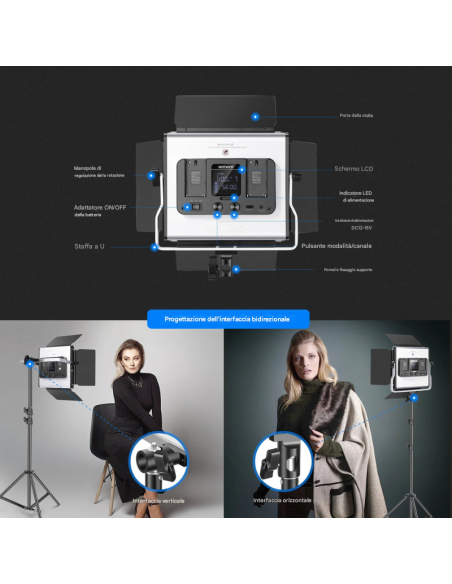 NEEWER Kit Luce Video LED RGB660 PRO da 2 Pezzi