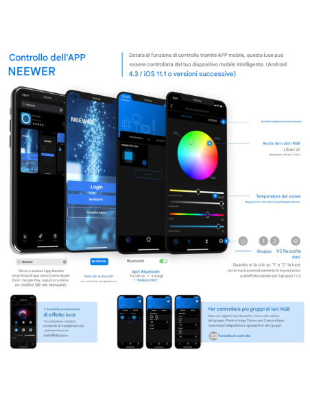 NEEWER Kit Luce Video LED RGB660 PRO da 2 Pezzi