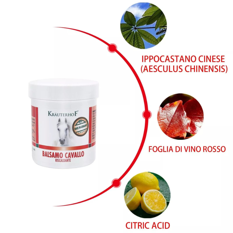 Kräuterhof Balsamo di Cavallo, riscaldante,...