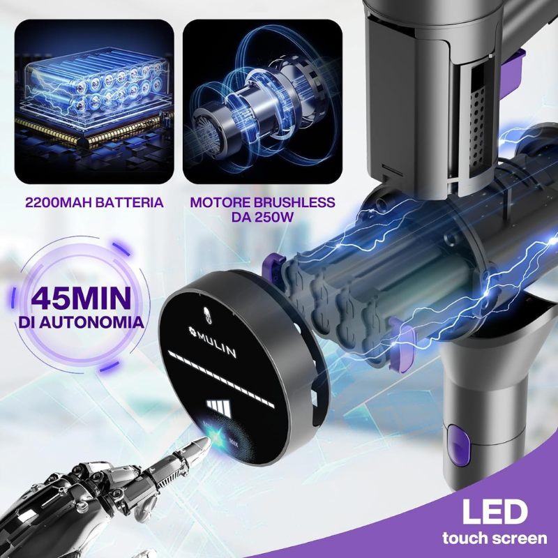 Aspirapolvere Senza Fili, Elettrica Leggera,...