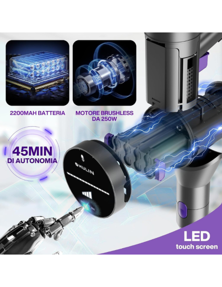 Aspirapolvere Senza Fili, Elettrica Leggera, 2in1 per la Pulizia di Fessure e Multi-Superfici con Display LED 250W