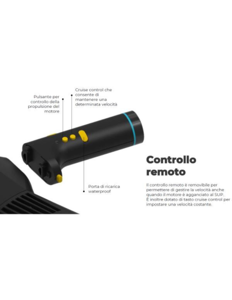 Acquascooter Nilox Urban Kahuna