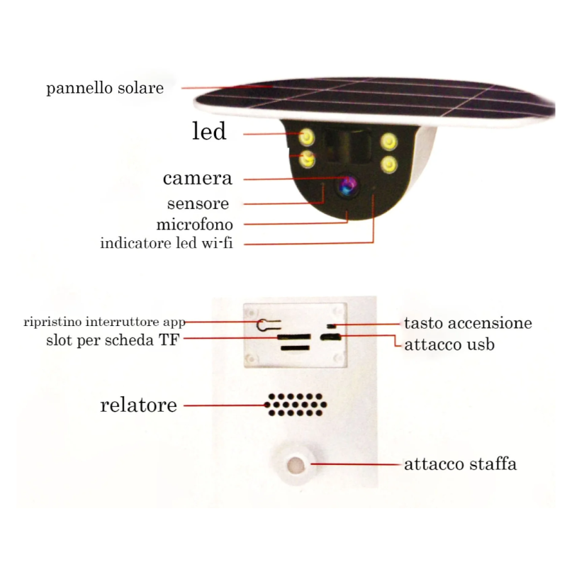Telecamera Di Sorveglianza Ip Wireless solare
