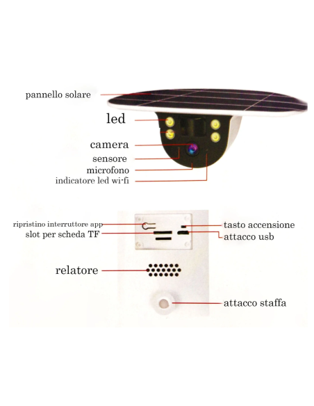 Telecamera Di Sorveglianza Ip Wireless solare