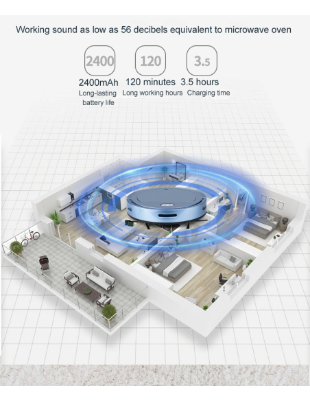 Robot Aspirapolvere automatico pulizia del pavimento professionale