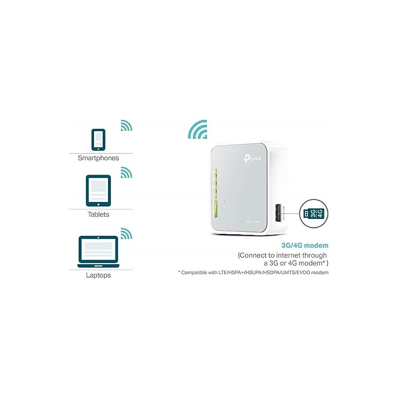 Tp-Link Tl-Mr3020 3G/4G Router Wi-Fi Portatile