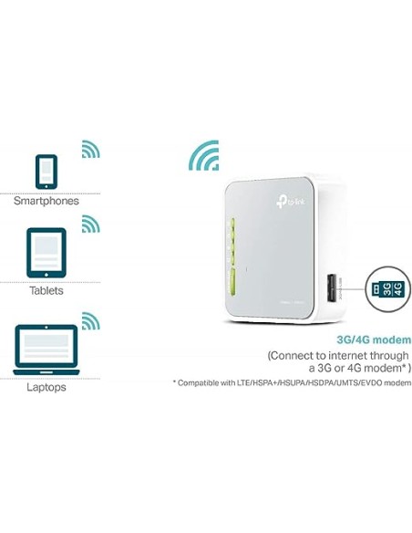 Tp-Link Tl-Mr3020 3G/4G Router Wi-Fi Portatile