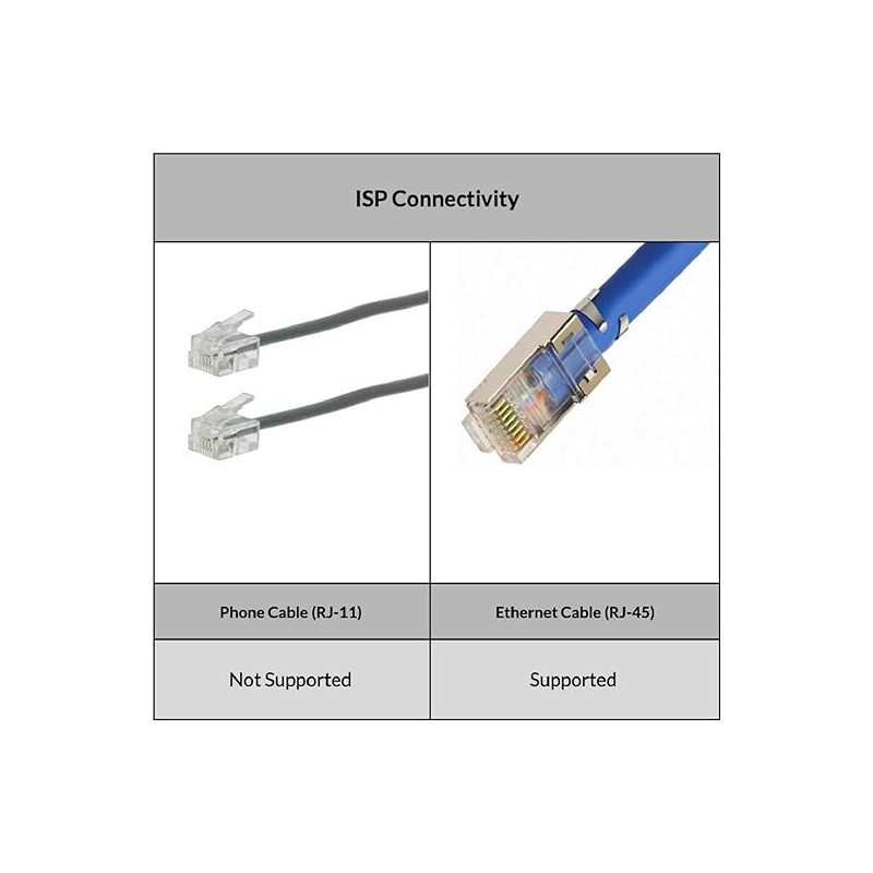 Tp-Link Tl-Mr3020 3G/4G Router Wi-Fi Portatile