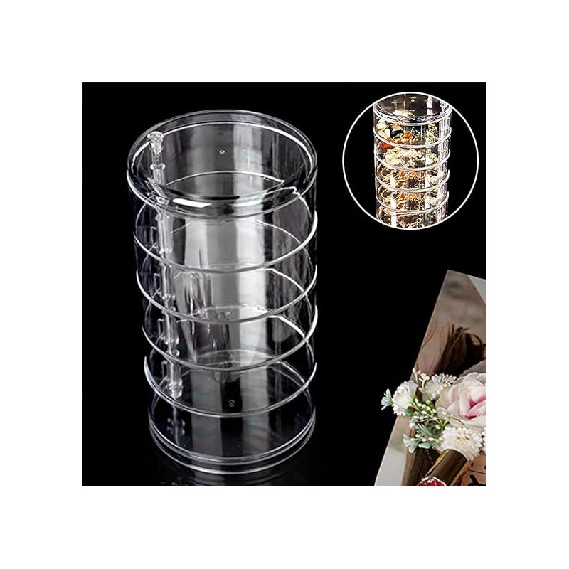 5 Strati Portagioie, Portagioie Rotondo