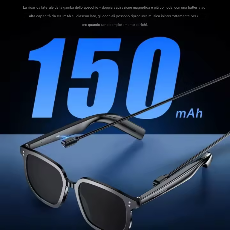 Occhiali Bluetooth con Musica, Chiamate,...