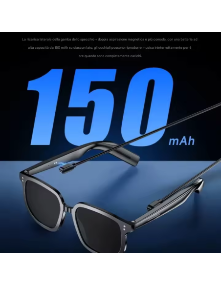 Occhiali Bluetooth con Musica, Chiamate, Assistente Vocale e Fotocamera – V1 Pro Smart Glasses