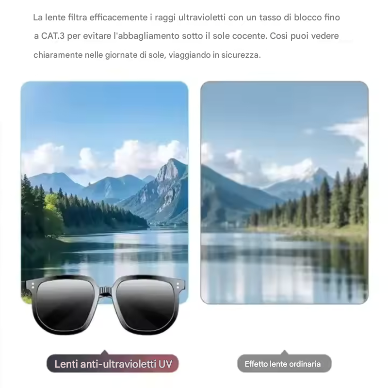 Occhiali Bluetooth con Musica, Chiamate,...