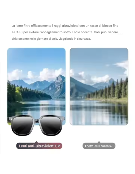 Occhiali Bluetooth con Musica, Chiamate, Assistente Vocale e Fotocamera – V1 Pro Smart Glasses