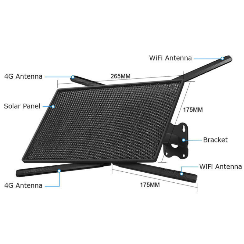 Router 4G WiFi Solare Andowl Q2025 – Modem...